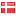 bmf1.dk hosted country